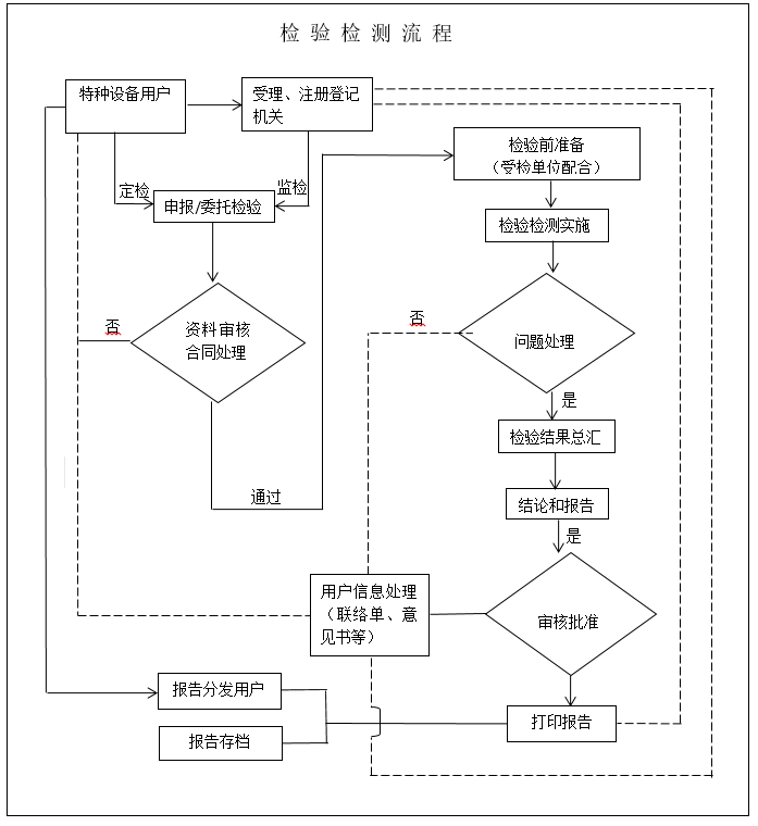 WeChat 圖片_20220523141253.png