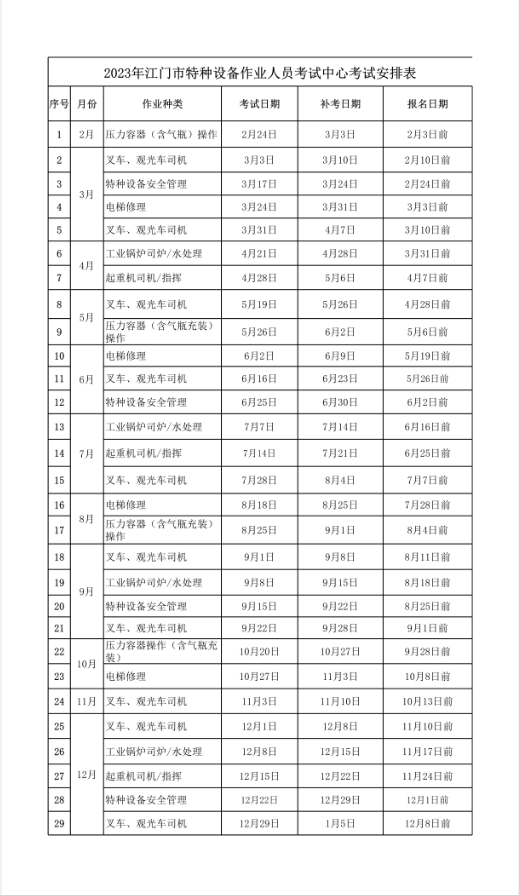 企业微信截图_16771231604174.png